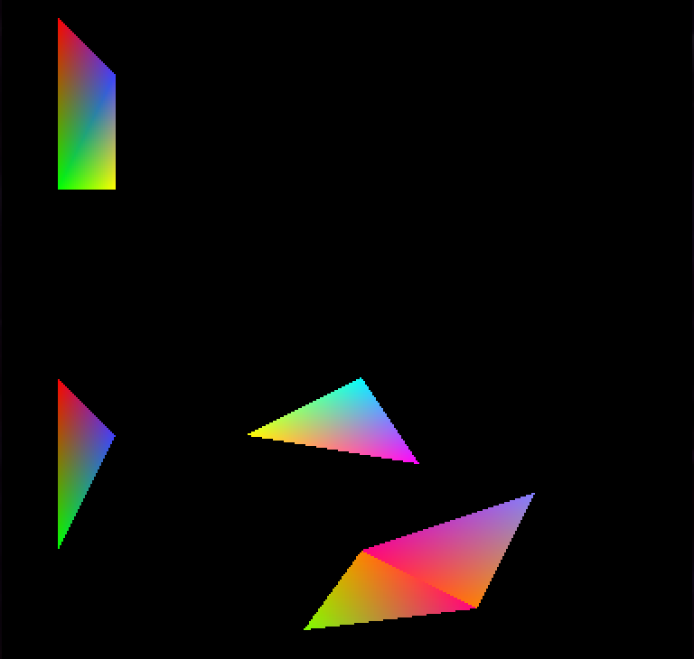 Danmakufu Screenshot displaying triangle lists and color gradients from their vertices.