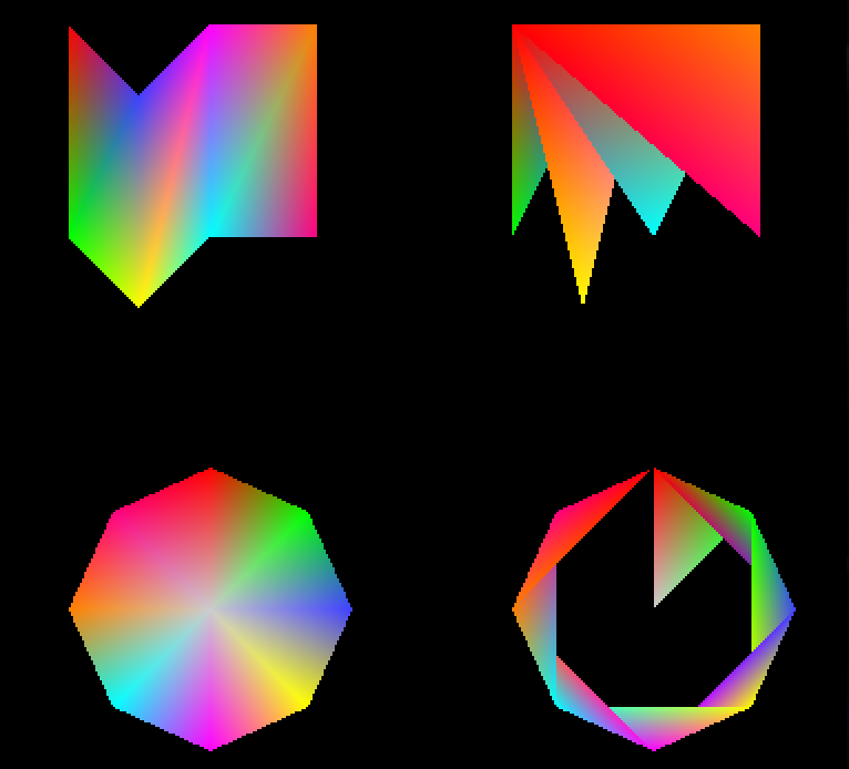 Danmakufu Screenshot comparing the same vertices but with Triangle Strip vs Triangle Fan